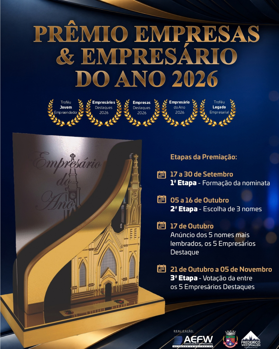 Inicia a votação para o Empresário do Ano 2026