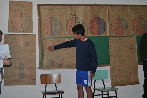 alunos-da-escola-marechal-floriano-realizam-apresentacoes-sobre-educacao-fiscal